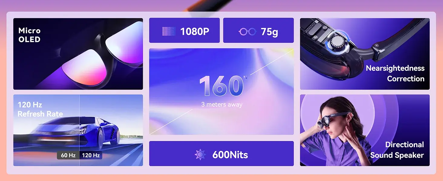 Rokid Rokid Max - View 4